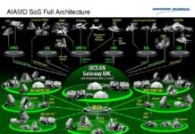 IBCS-NGC-graphic