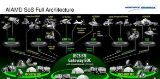 IBCS-NGC-graphic
