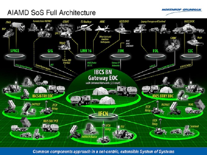 IBCS-NGC-graphic