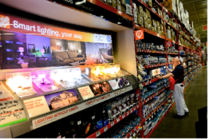 LED Smart Lighting