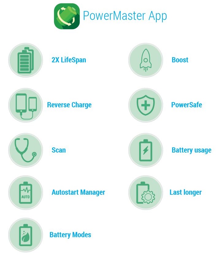 PowerMaster App Icons