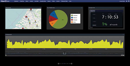 Qligent Vision-ATSC-3