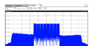 The R&S FSW becomes the first signal and spectrum analyzer