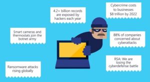 Tips-for-securing-your-identity-against-cybersecurity-threats