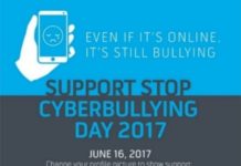 Telenor Cyberbullying Campaign
