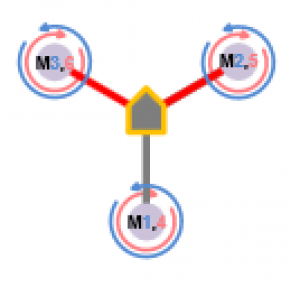 multi_rotor_configs