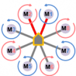 multi_rotor_configs