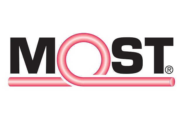 MOST Technology