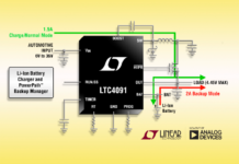 LTC4091