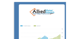 Allied Market Research