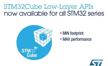 en.STM32Cube