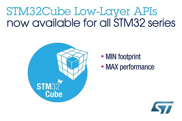 en.STM32Cube