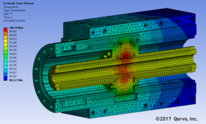 qpb1006-thermal-simulation_490px qpb1006-thermal-simulation_490px