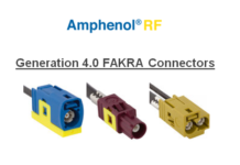 FAKRA Connectors