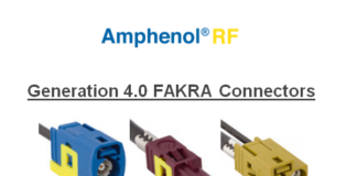 FAKRA Connectors