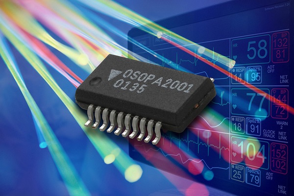 OSOP Series