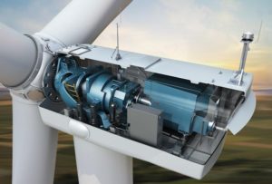 wind farm project