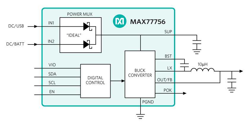 MAX77756-diagram