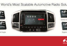 Automotive Radio Solution