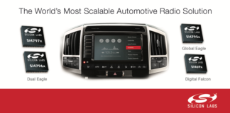 Automotive Radio Solution