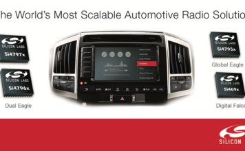 Automotive Radio Solution