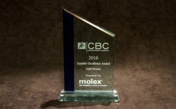 Molex