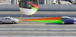 3D Flash LIDAR sensor