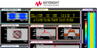 Spectrum Monitoring