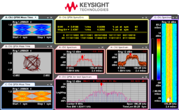 Keysight Technologies Industry-Leading Software Recognized as Optimum Platform for Spectrum Monitoring, Analysis Spectrum Monitoring