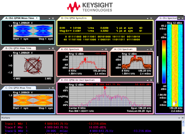 Spectrum Monitoring