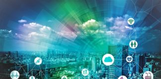 IoT Landscape