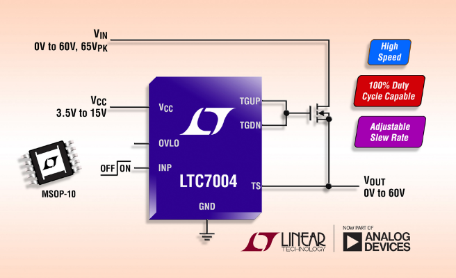 MOSFET driver