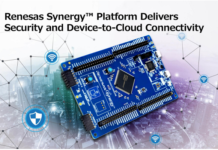 Renesas Synergy Platform