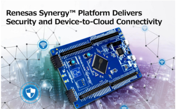Renesas Synergy Platform