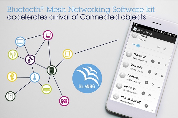 BlueNRG_MESH