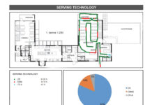 Nemo Measurement Solutions
