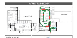 Nemo Measurement Solutions