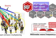 5G high-speed