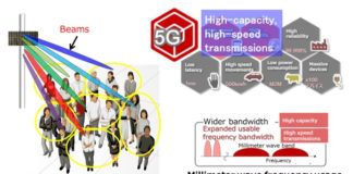 5G high-speed