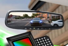 Automotive Image Sensors