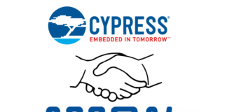 Cypress Semi