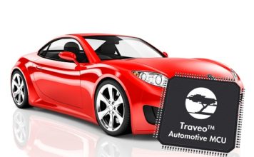 Cypress Enables Dynamic 3D Graphics in Hybrid Instrument Clusters and Head-Up Displays with New Automotive MCU Solution Automotive MCU Solution