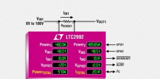 LTC2992