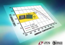 µModule Regulator