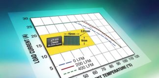 µModule Regulator