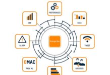 Orange Box