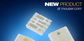 Cree CLQ6A LEDs