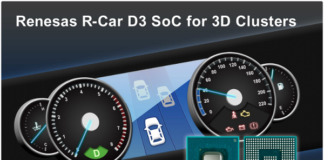 R-Car D3 System-on-Chip