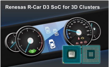R-Car D3 System-on-Chip