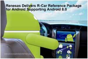 R-Car Reference Package R-Car Reference Package